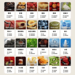 TUTX 煙彈多口味總覽圖，水果與清爽風味系列展示